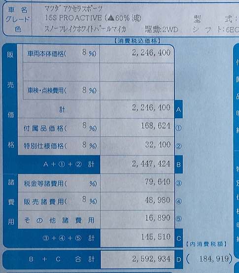 マツダ 新型CX-5 値引き交渉マニュアル 2026年2月の値引き動向は