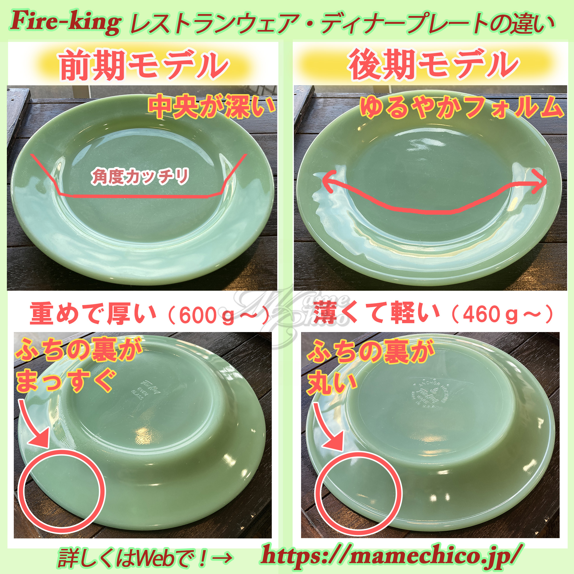 Fire-kingディナープレート「前期モデル・後期モデル」の見分け方