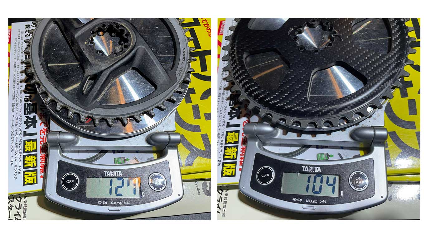 Digiritカーボンチェーンリング - RX Group