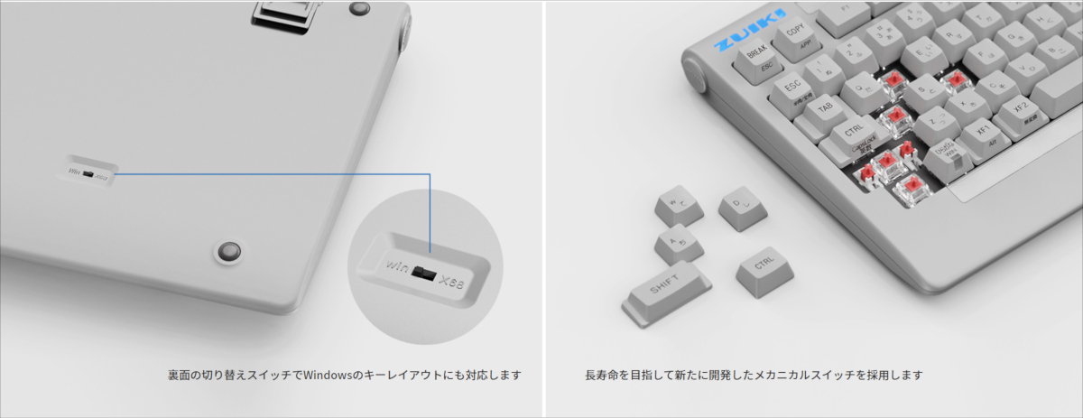 X68000 Z LIMITED EDITION EARLY ACCESS KIT － 伝説のパソコン