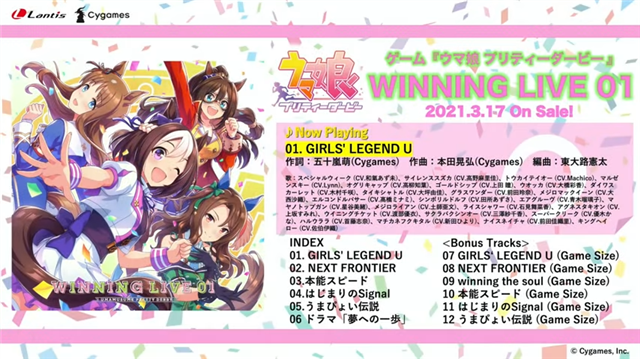 Cygames、『ウマ娘 プリティーダービー』のミニアルバム「WINNING LIVE