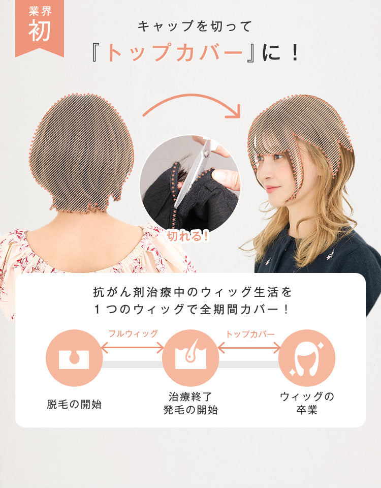 天使のラテショート人毛MIXフルウィッグ ショート｜リネアストリア