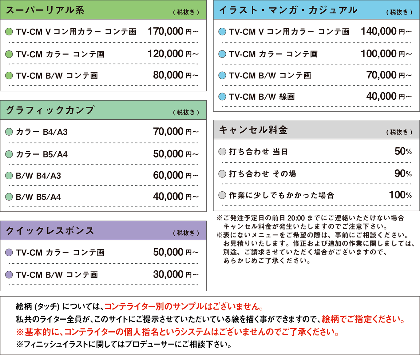 プライスリスト | TV-CMの絵コンテ制作なら株式会社PENZ(ペンズ) - (P