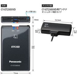 ヨドバシ.com - パナソニック Panasonic パナソニックナビ接続専用
