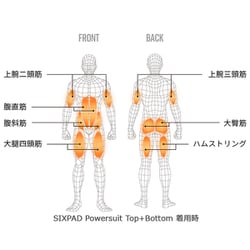ヨドバシ.com - SIXPAD シックスパッド Powersuit Bottom WOMEN S