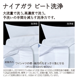 ヨドバシ.com - 日立 HITACHI 全自動洗濯機 ビートウォッシュ 10kg