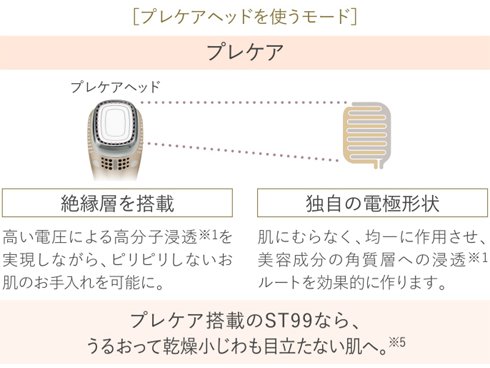 ヨドバシ.com - パナソニック Panasonic イオン美顔器 イオンブースト