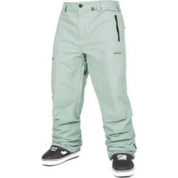 ヨドバシ.com - ボルコム Volcom L GORE-TEX PANT G1352505 AGAVE S