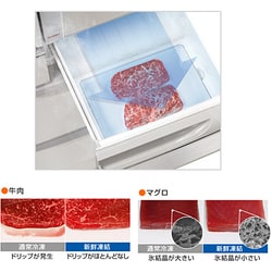 ヨドバシ.com - パナソニック Panasonic 冷蔵庫(426L・フレンチドア