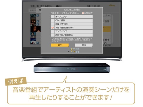 ヨドバシ.com - パナソニック Panasonic ブルーレイディスクレコーダー