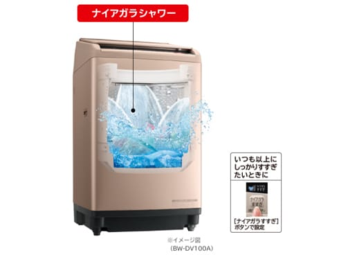 ヨドバシ.com - 日立 HITACHI ビートウォッシュ 洗濯乾燥機 （9kg