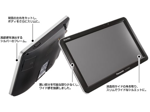 ヨドバシ.com - パナソニック Panasonic 7V型 SSDポータブルカー