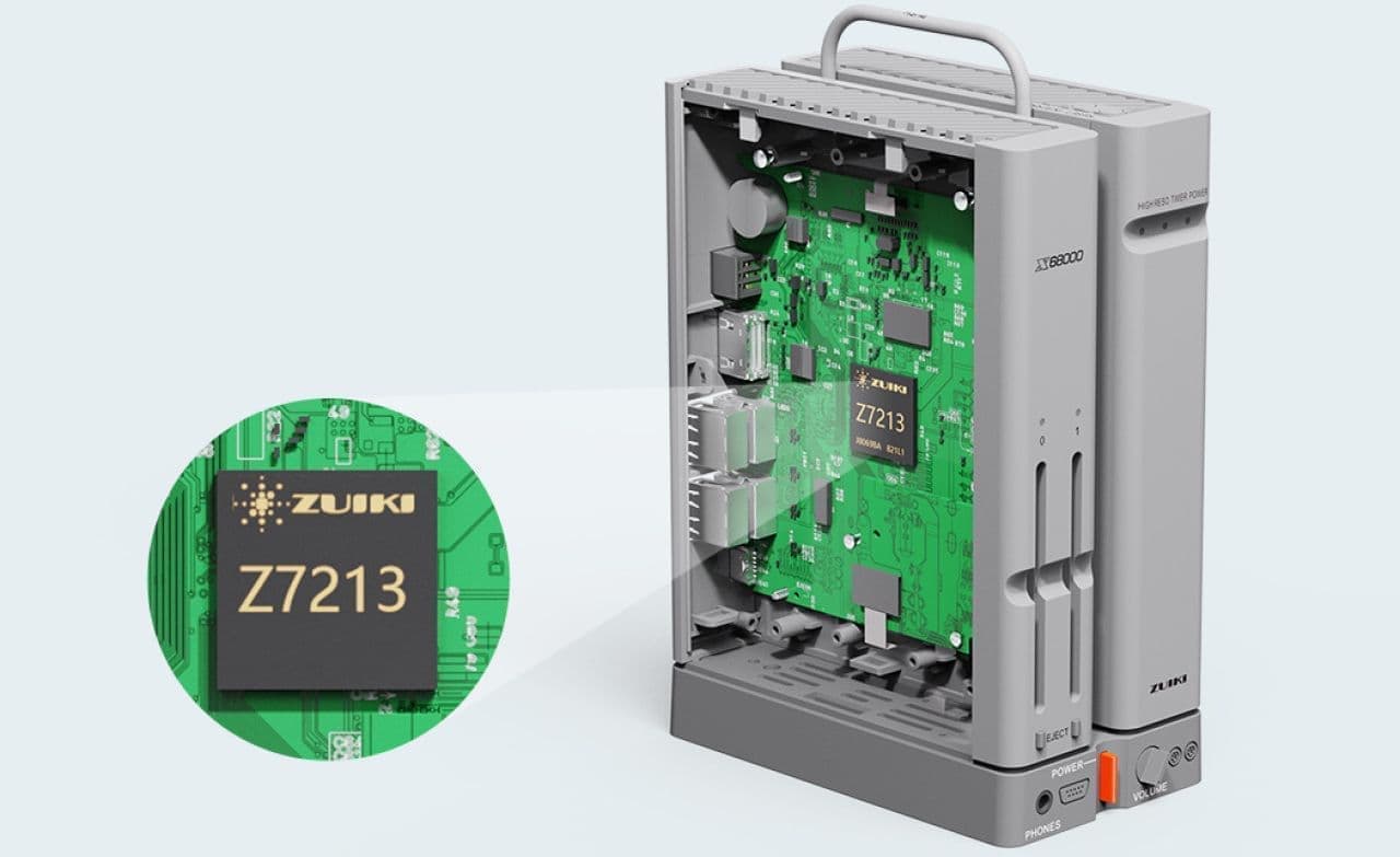 伝説のPC シャープ「X68000」を現代風にリメイク 「X68000 Z LIMITED