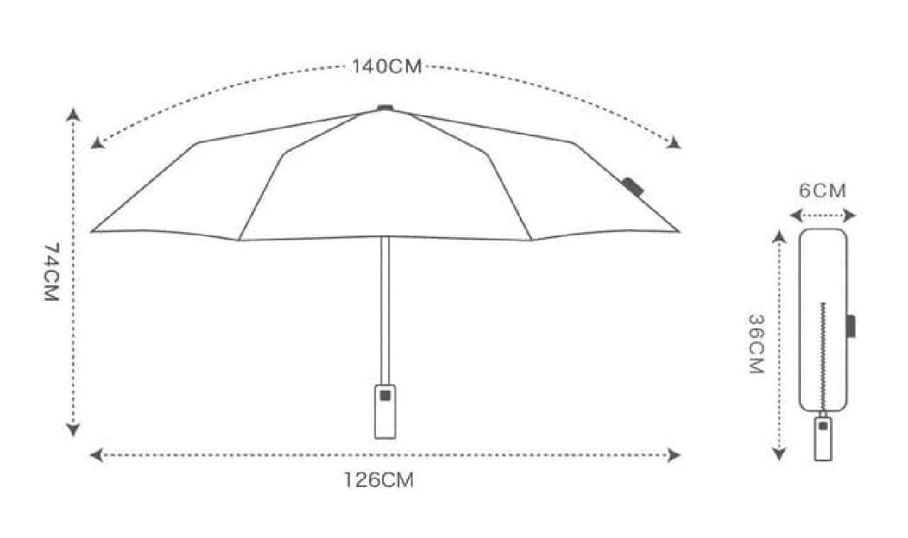 2秒でパッと畳める晴雨兼用の折りたたみ傘｜140cmのワイドサイズだから