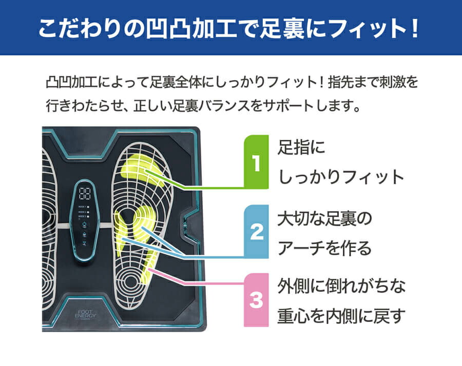 楽天市場】【選ぶ景品付き】 フットエナジー DSY-FCE-01 EMSマット 足