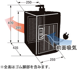 楽天市場】ゼンスイ 水槽用クーラー ZR-130E (冷却水量500L以下/淡水
