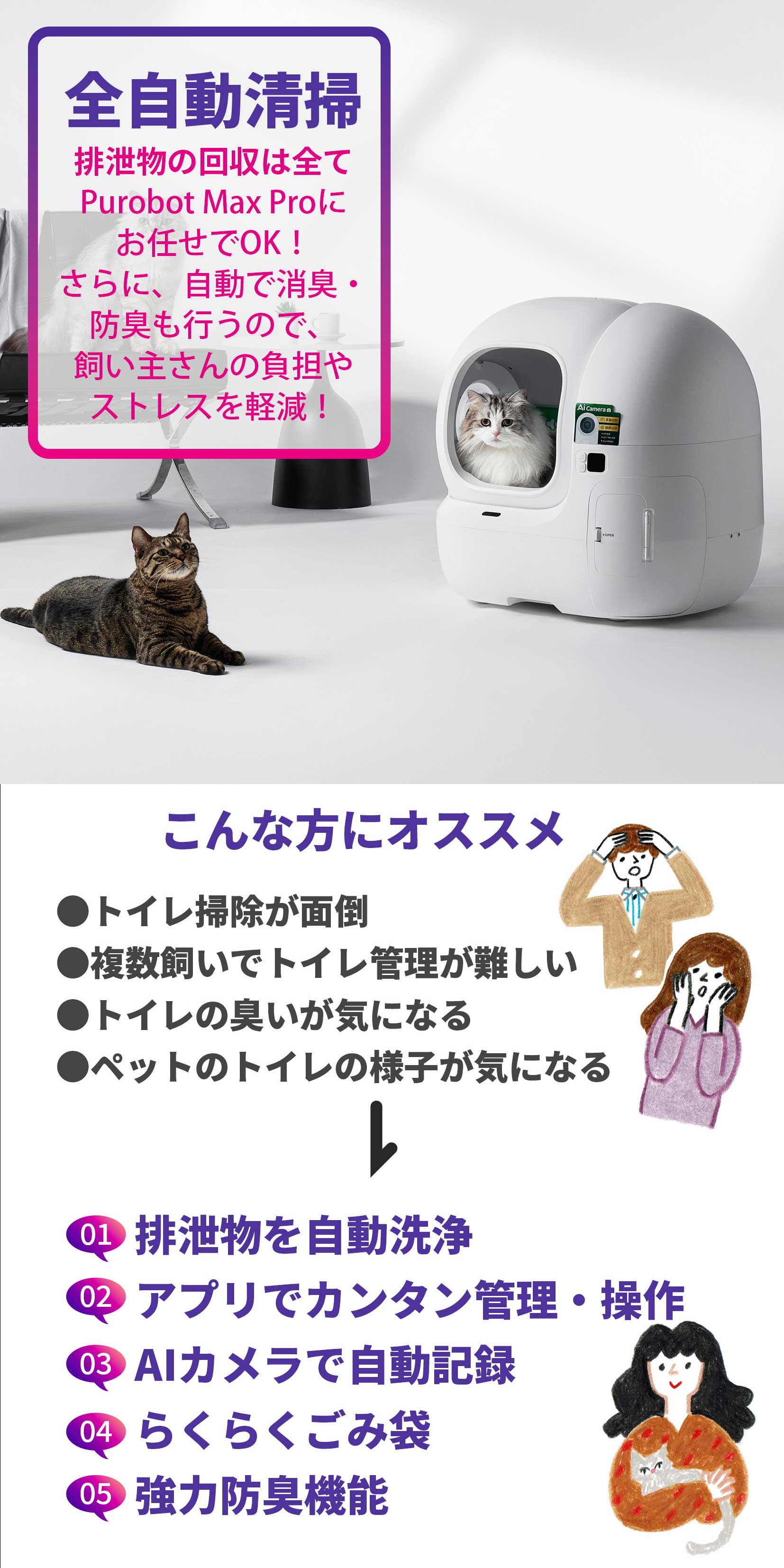 楽天市場】AIカメラ付き【当日出荷OK】PETKIT ペットキット 猫用 自動