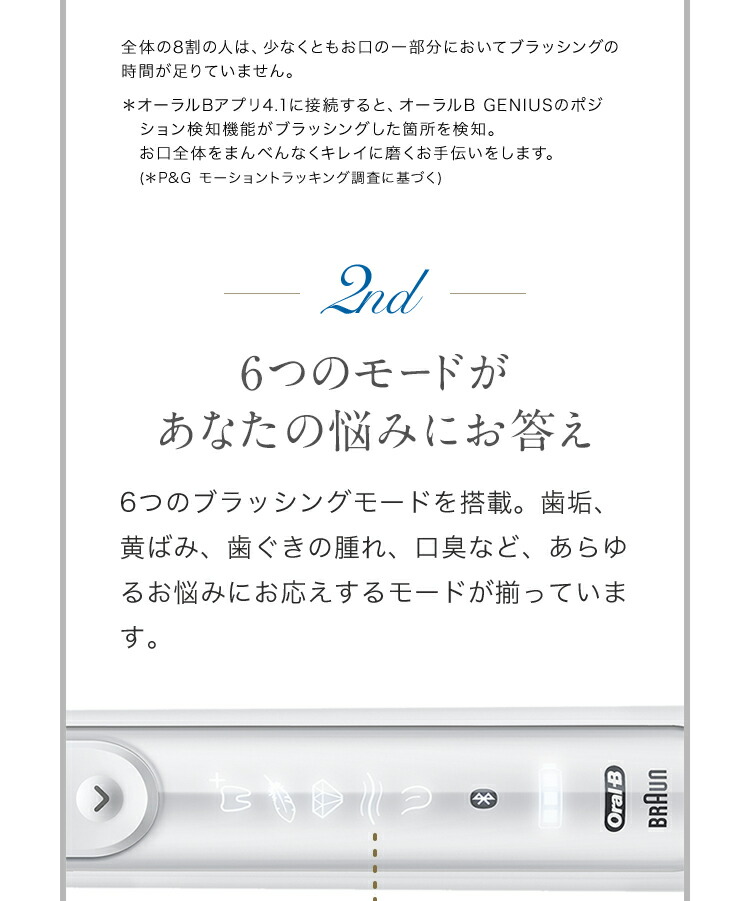 楽天市場】ブラウン オーラルB 電動歯ブラシ ジーニアス 10000|Braun