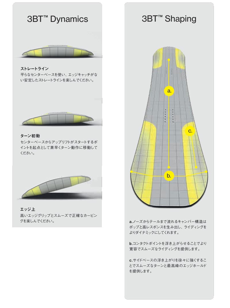 25-26 BATALEON/バタレオン BLOW JAPAN ブロー メンズ レディース
