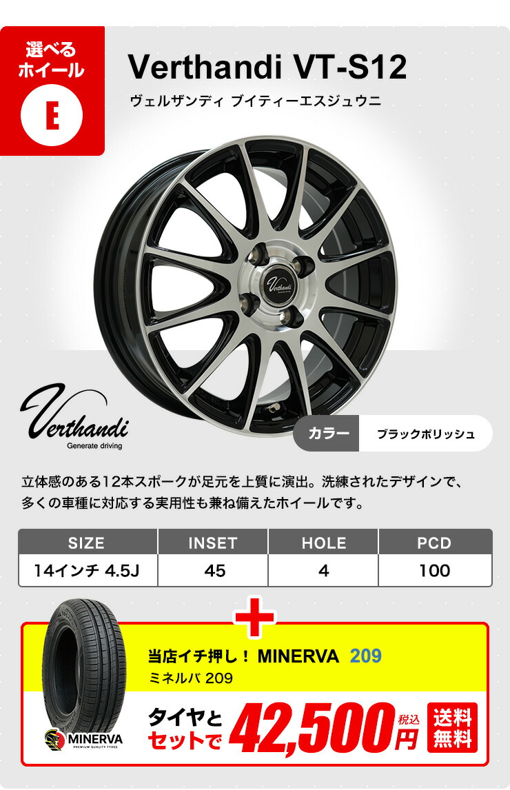 楽天市場】【P最大29倍！3/1】155/65R14 MINERVA サマータイヤタイヤ