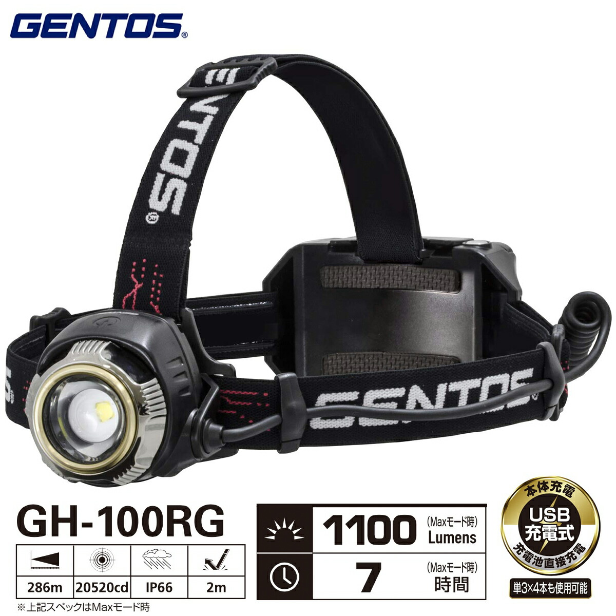 楽天市場】GENTOS GH-100RG Gシリーズ LED ヘッドライト ヘッドランプ