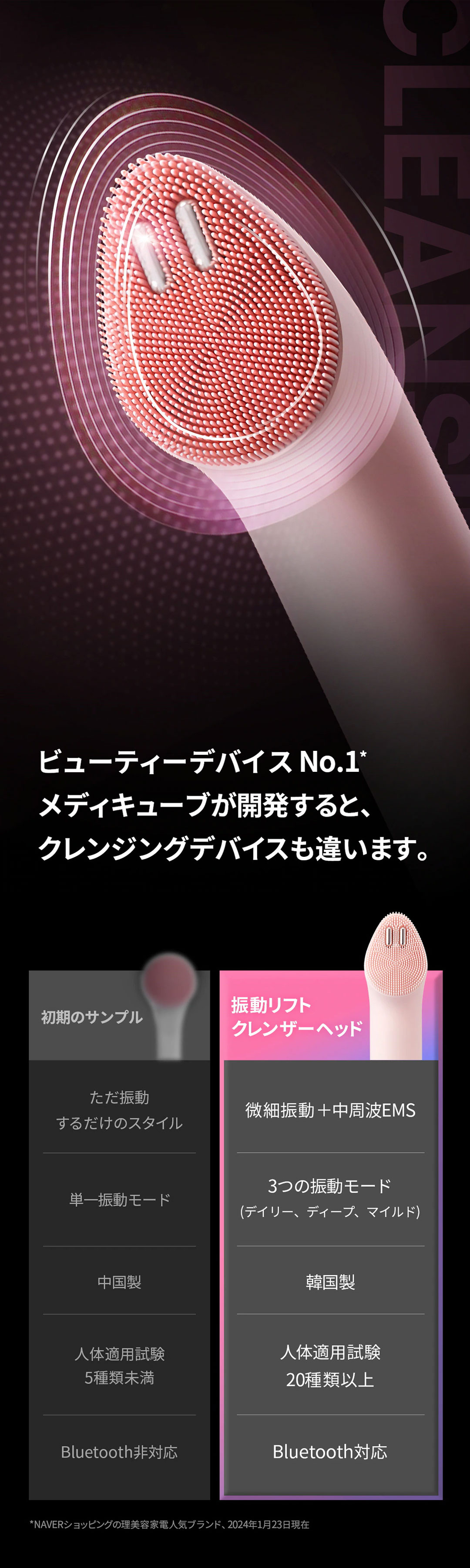 楽天市場】☆NEW☆【公式正品】AGE-R ブースタープロミニプラス・振動