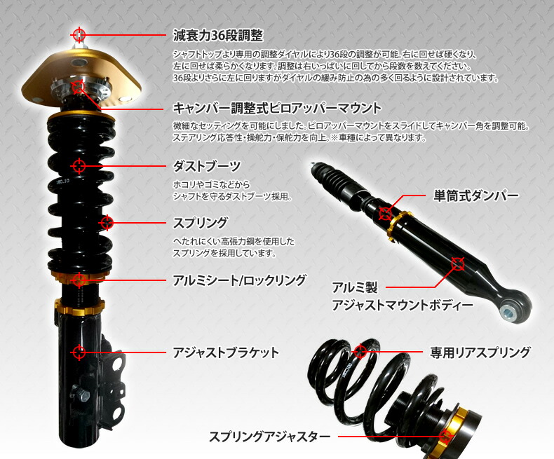 楽天市場】ムーヴラテ L550S 2WD フルタップ式車高調キット クロノ