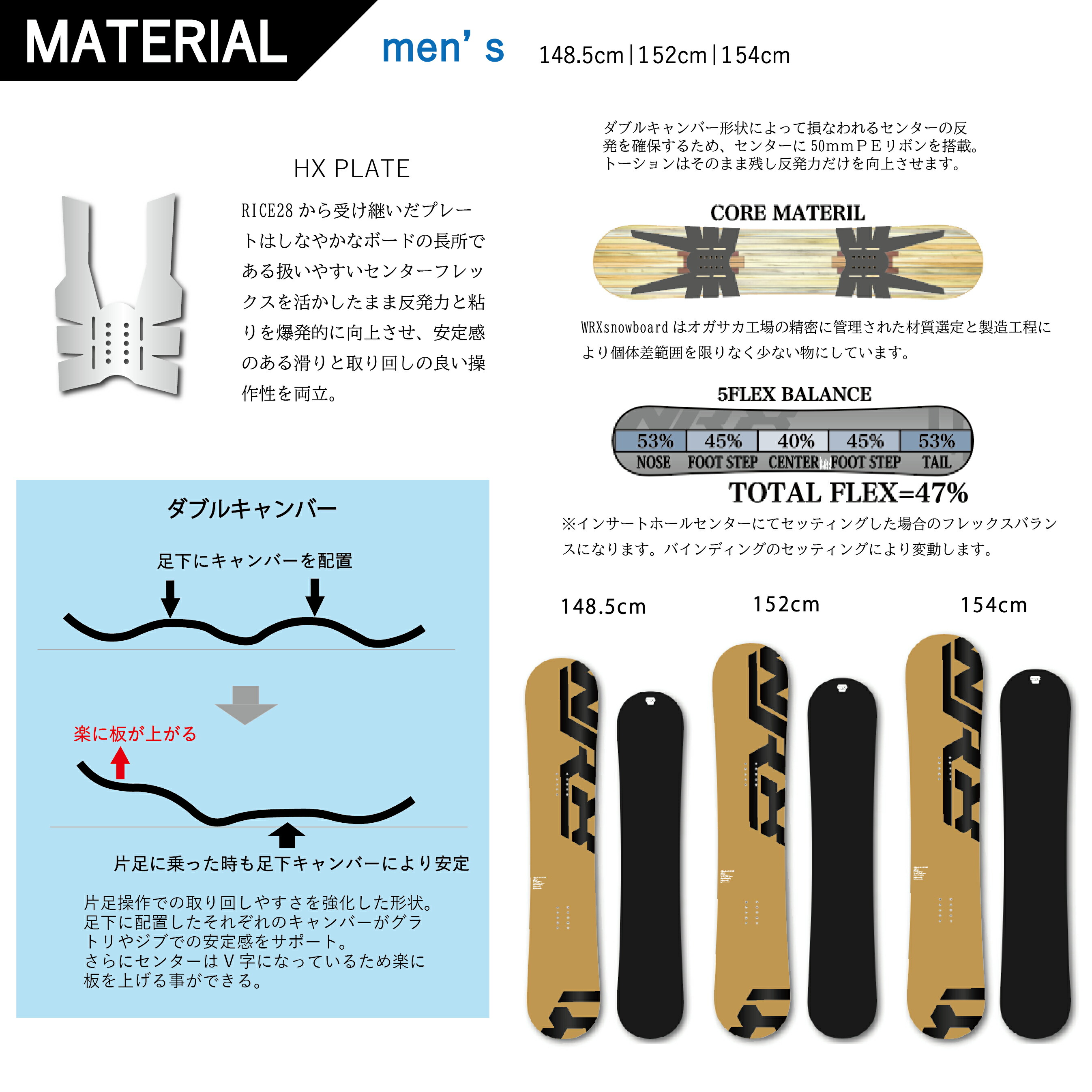 楽天市場】23-24 WRX Mk-T ダブルアールエックスエスビー WRXSB マーク