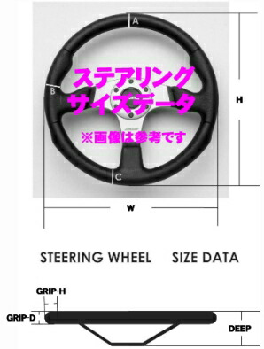 楽天市場】MOMO モモ ステアリング C-71 COMPETITION 35φ