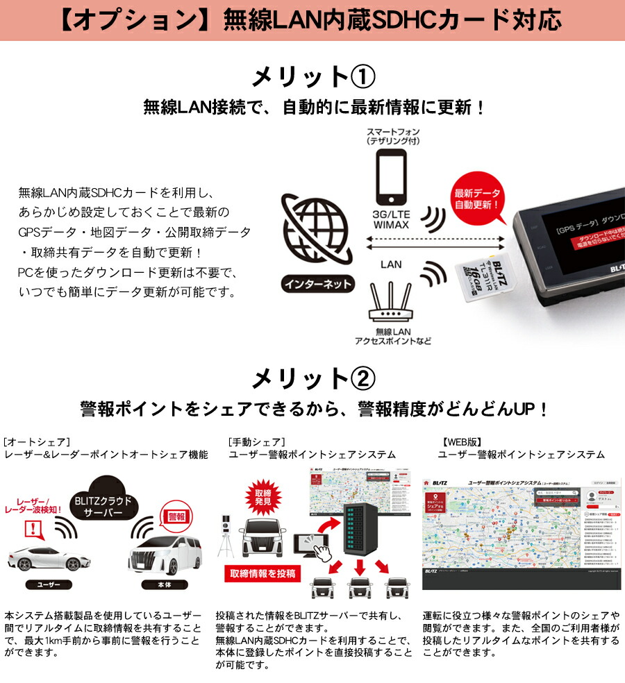 楽天市場】【最新機能満載の高性能レーダー＆レーザー探知機