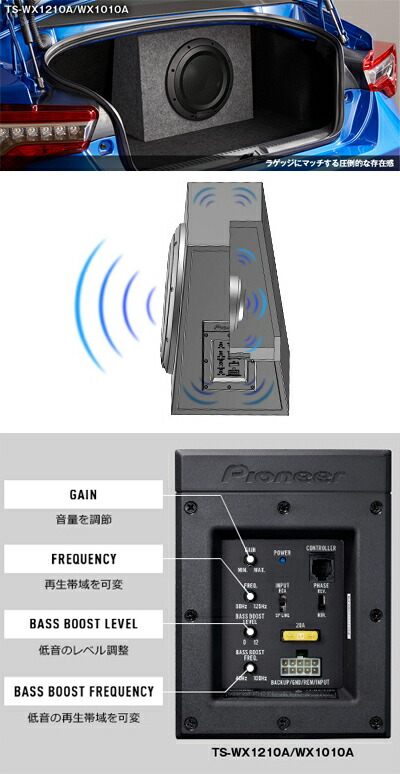 楽天市場】【当店全品P2倍以上！3/1 限定】カロッツェリア TS-WX1210A