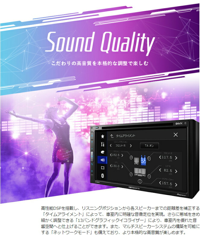 楽天市場】カロッツェリア FH-6500DVD 6.8V型ワイドVGAモニター DVD-V