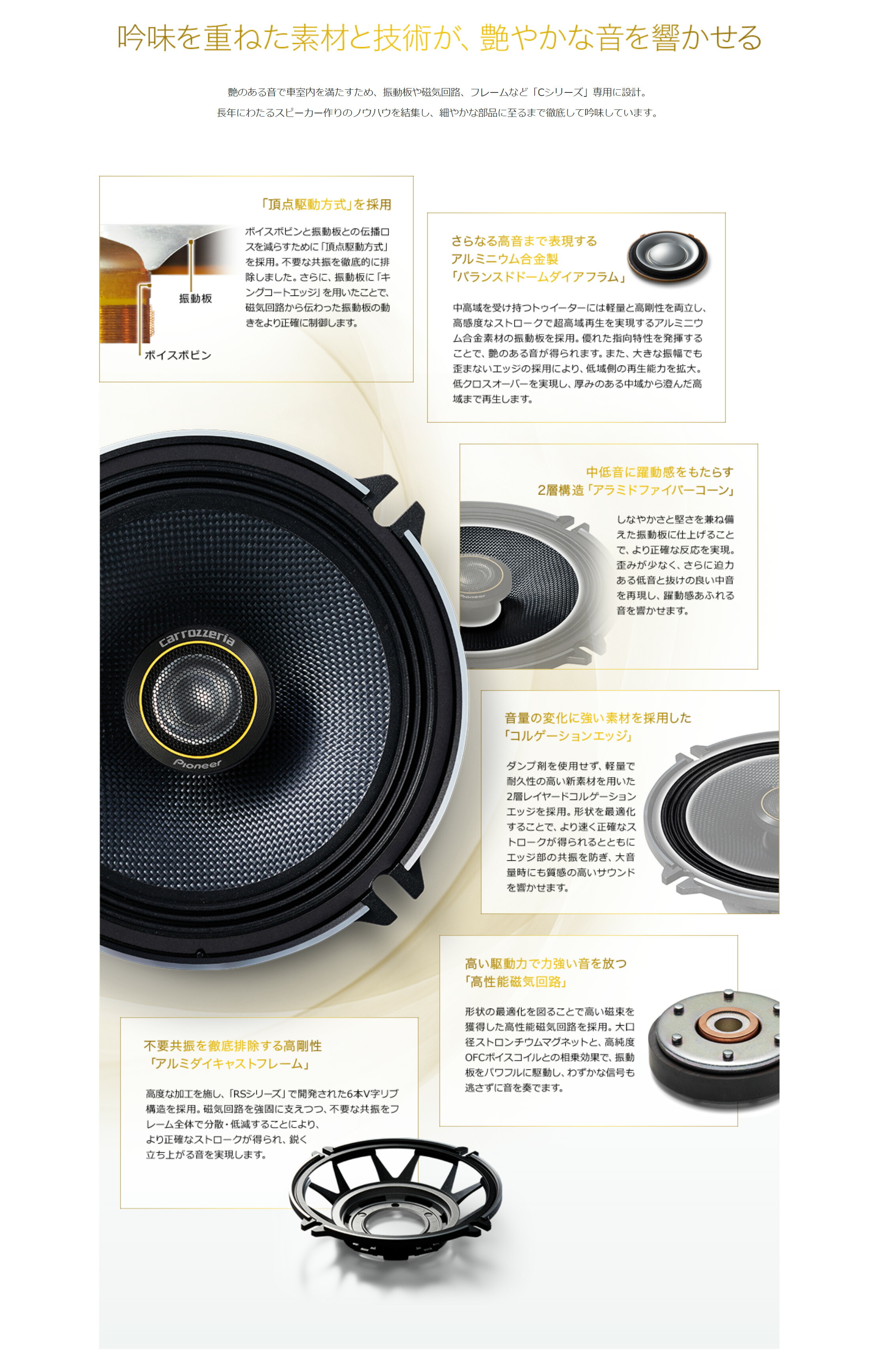 楽天市場】カロッツェリア TS-C1730II 17cmコアキシャル2way 車載用