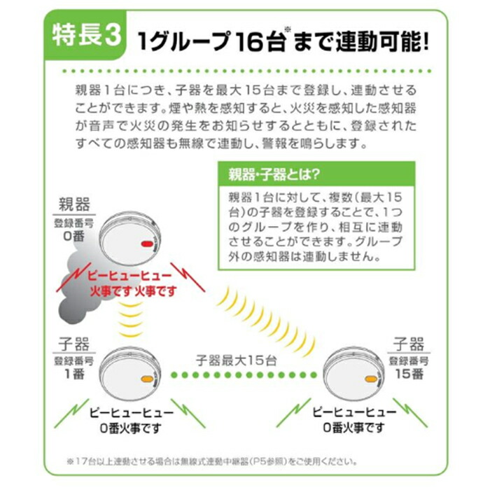 FDKJ235-C 子器 能美防災 光電式スポット型煙感知器 FDKJ216-C後継品の