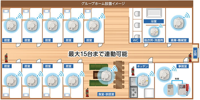 楽天市場】MAI-SLAB-2RLYD ホーチキ 無線連動 光電式 ( 煙式 )スポット