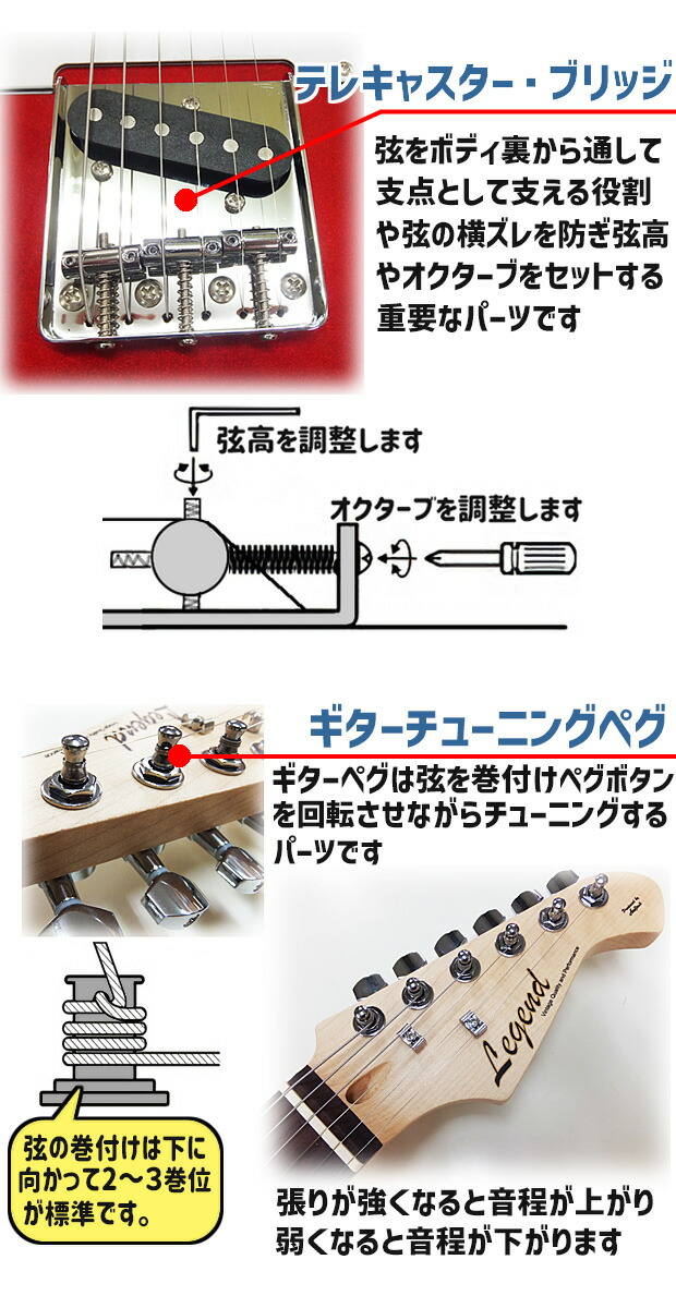 楽天市場】エレキギター 初心者 セット テレキャスタータイプ 入門 7点