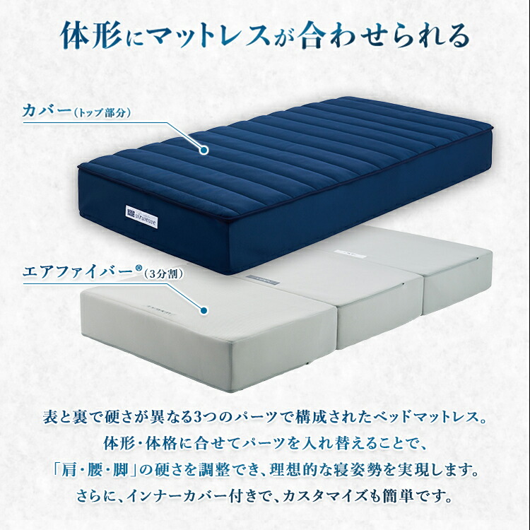 楽天市場】【ふるさと納税】【選べるサイズ】エアウィーヴ ベッド