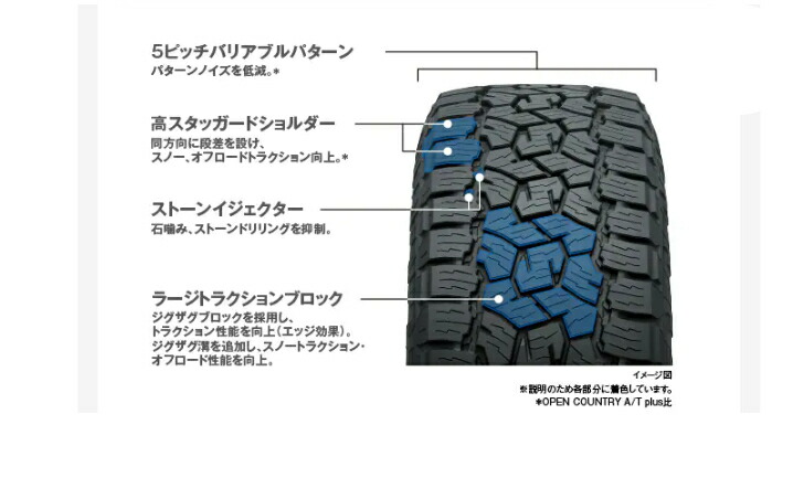 楽天市場】165/80R14 97/95N LT 新品 タイヤ 4本トーヨー オープン