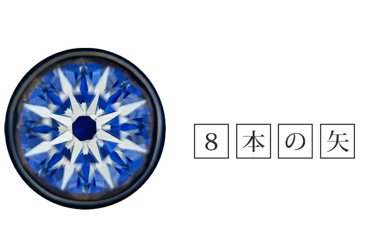 楽天市場】一粒ダイヤ リング K18 ダイヤモンド0.18ct ［Ballerine018