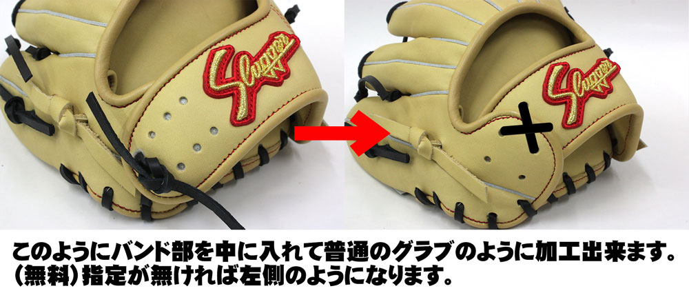 久保田スラッガー 限定商品 トレーニンググラブ 硬式軟式兼用 LT21-GS9