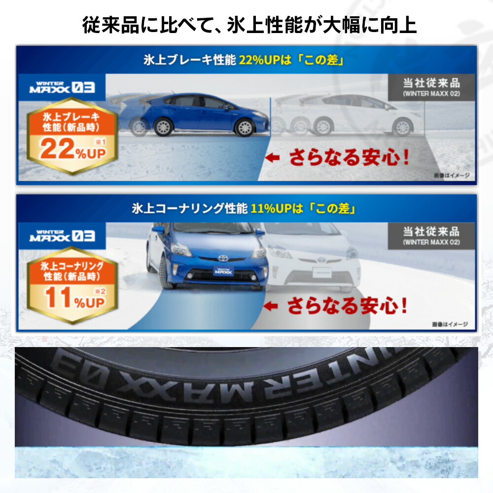 楽天市場】DUNLOP ダンロップ WINTER MAXX WM03 205/65R16 95 乗用車用