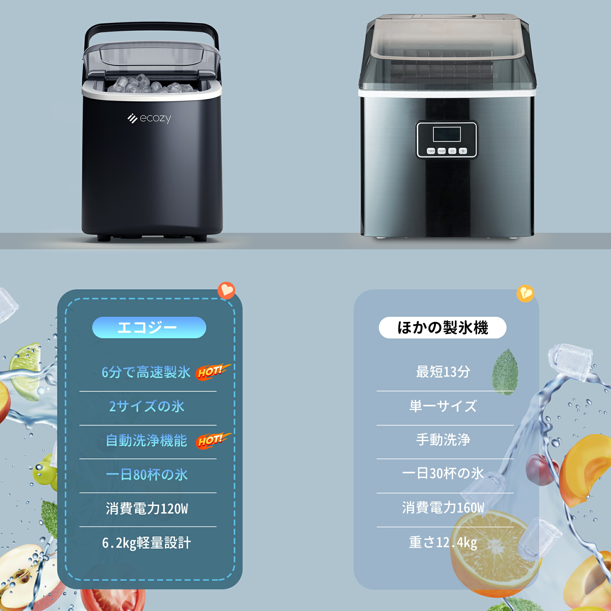 楽天市場】製氷機 高速製氷機 家庭用 最短6分 自動洗浄機能 1日80杯氷