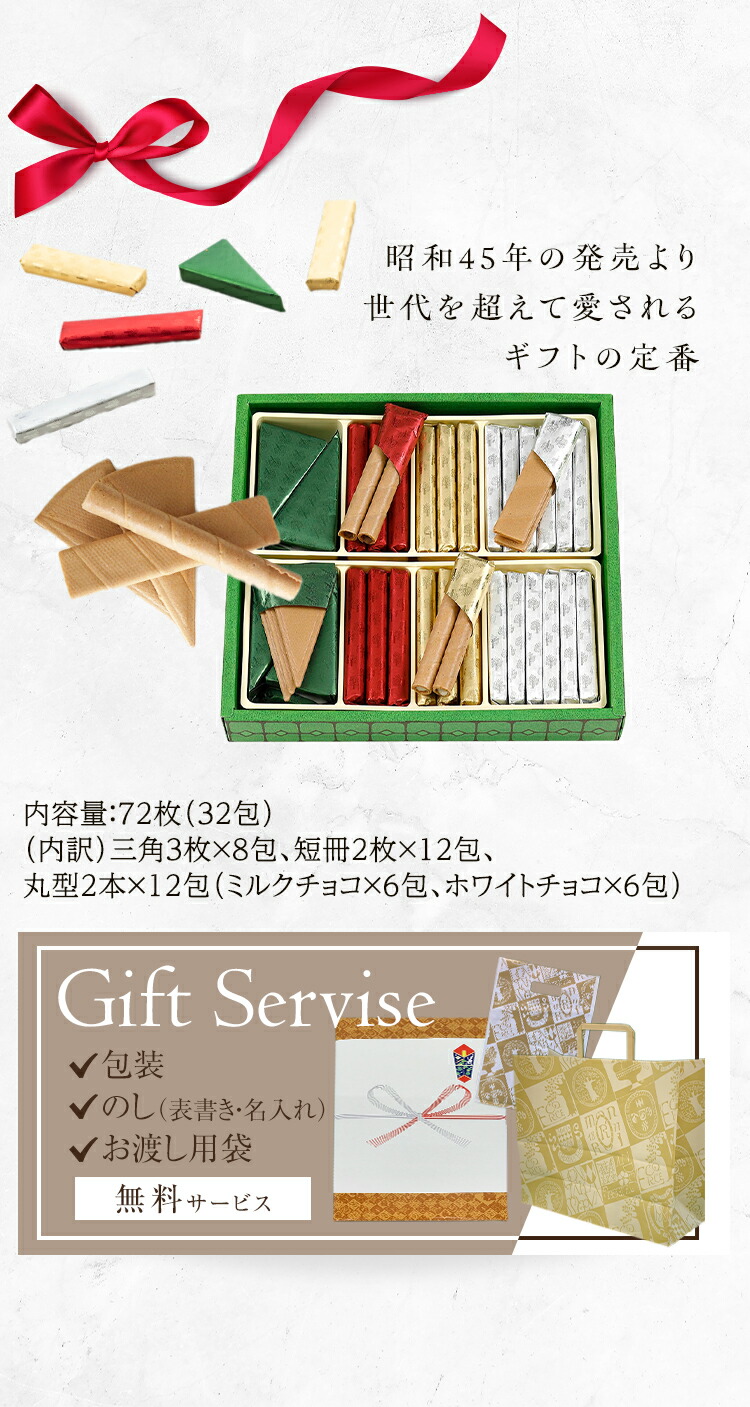 楽天市場】ホワイトデー おしゃれなお返し センスのいいプチギフト お