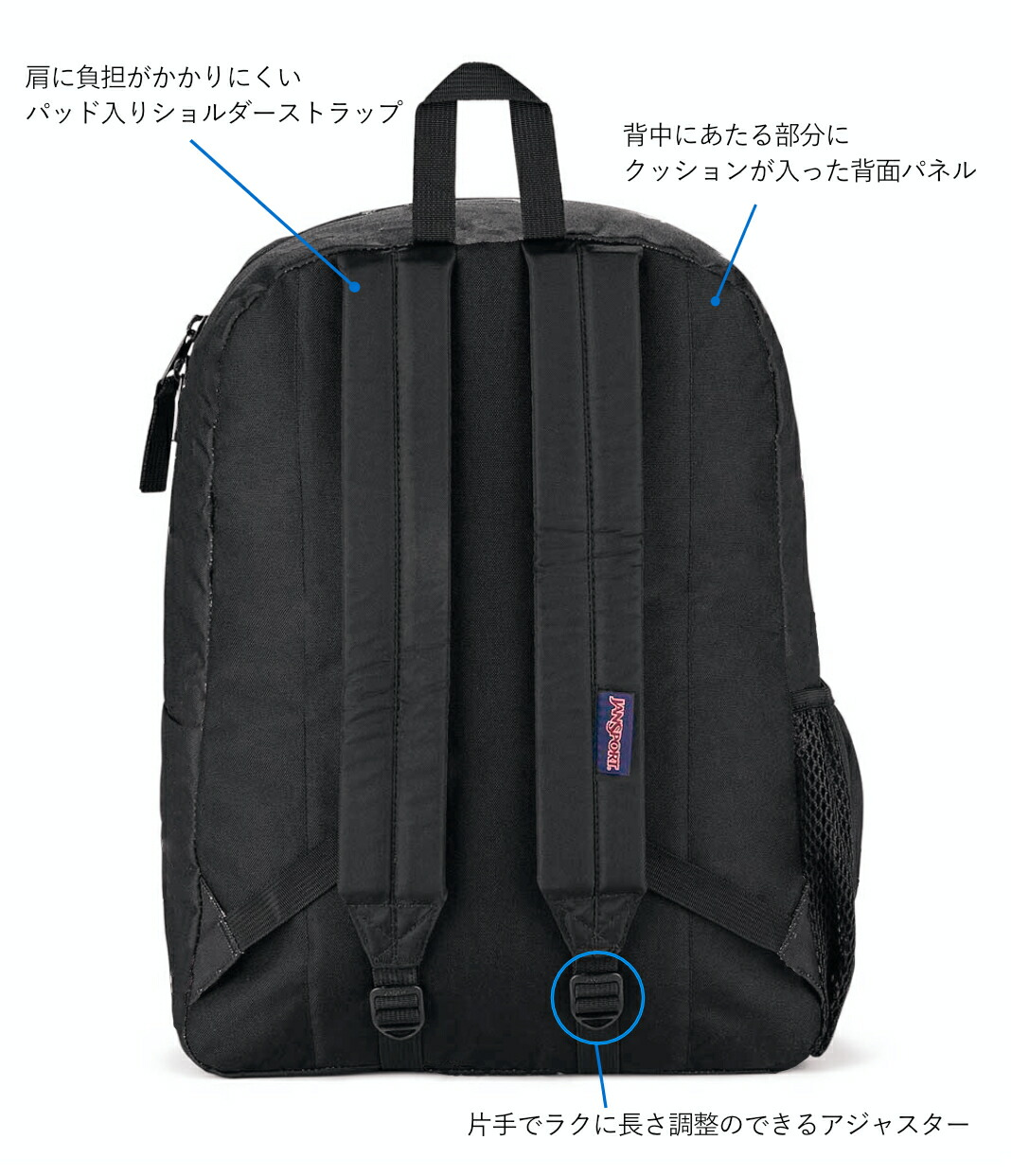 楽天市場】【公式】JANSPORT リュック ジャンスポーツ CROSS TOWN