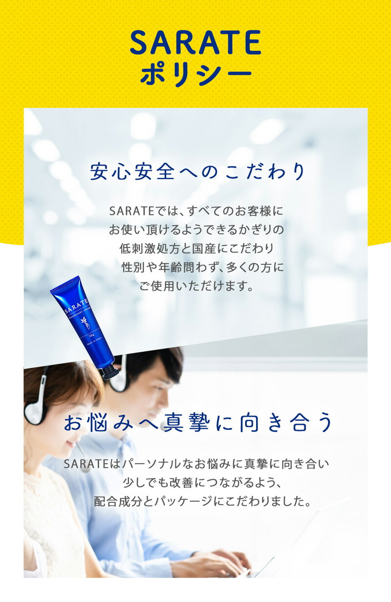 楽天市場】手汗クリーム デオドラント 医薬部外品 クリーム SARATE