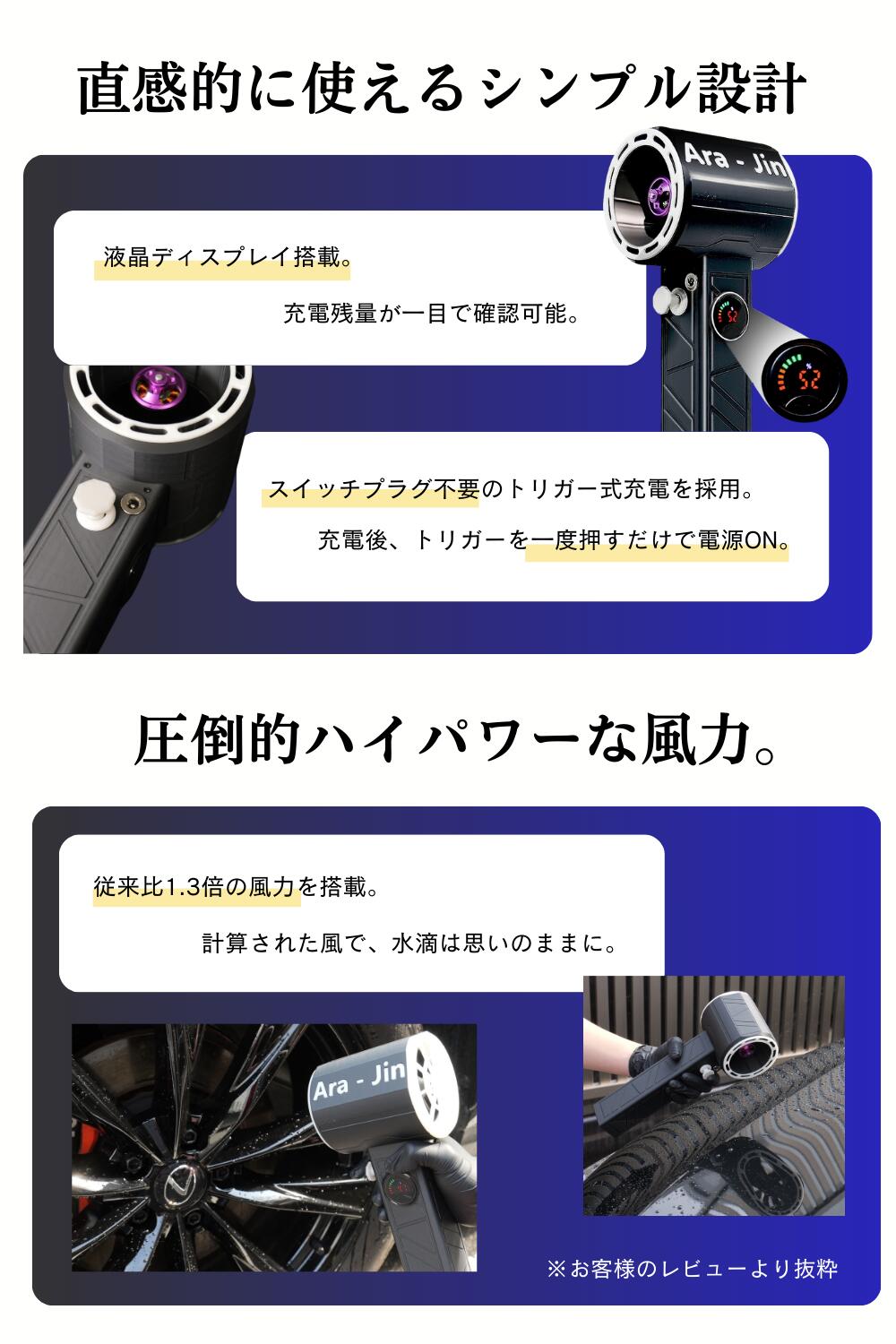 楽天市場】【3月発送】【2026年最新アップグレード】 最強 ブロワー