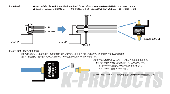 クリアランスセール ジムニー JB23 レスポンスジェット RESPONSE JET