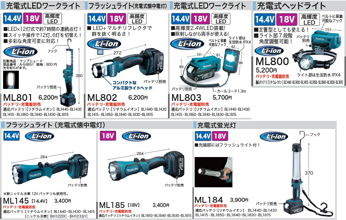 楽天市場】マキタ電動工具 14.4/18V兼用 充電式LEDワークライト ML801
