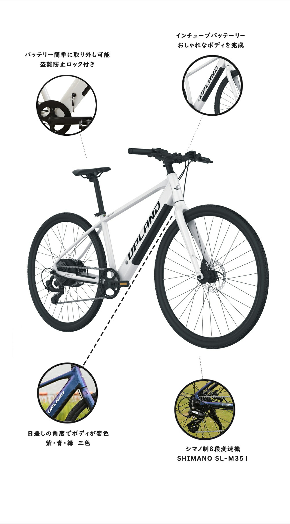 楽天市場】Upland 電動アシスト自転車 fitness 700C シマノ製8段変速機