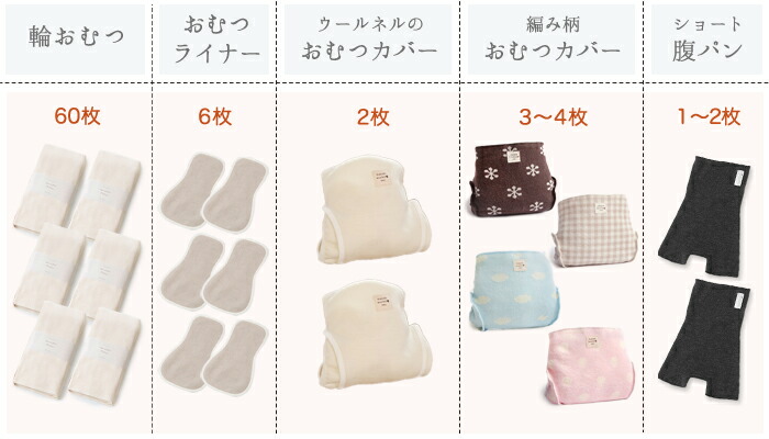【ゆんさん専用】コトリワークスの輪おむつ60枚とウールネルおむつカバーMサイズ ゆんさん専用】コトリワークスの輪おむつ60枚とウールネルおむつカバー